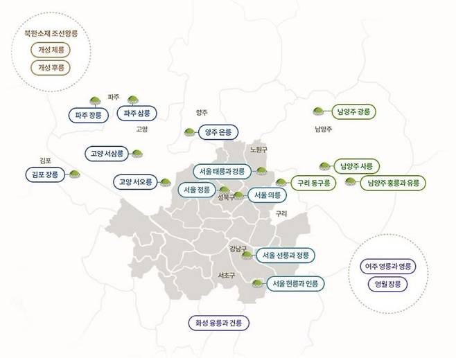[서울=뉴시스] 조선왕릉 (사진=국가유산청 궁능유적본부 누리집 갈무리) 2026.04.28. photo@newsis.com *재판매 및 DB 금지