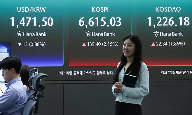 코스피가 종가 기준 사상 최고치를 경신한 27일 서울 중구 하나은행 딜링룸 전광판에 코스피 종가 등이 표시되고 있다. 뉴스1