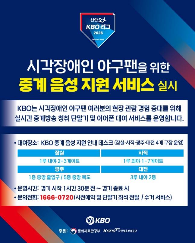 /사진=KBO 제공