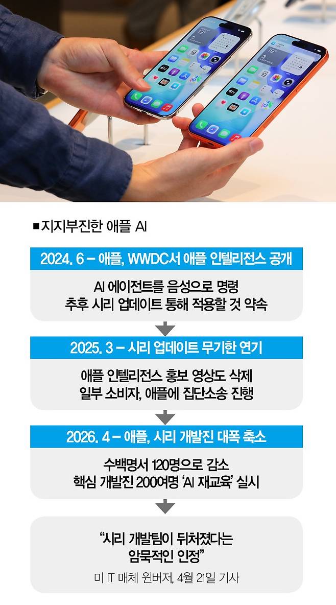 [사진 | 뉴시스]