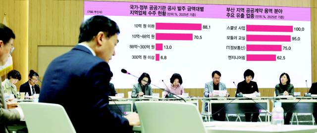 부산시가 지난달 26일 부산시청 대회의실에서 지역상품 구매 확대 종합대책 보고회를 개최하고 역내 공공구매를 높이기 위한 각 기관의 추진계획을 공유했다. 부산시 제공