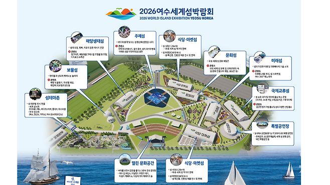 ▲여수세계섬박람회 주행사장 안내도