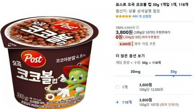 지난해 7월 쿠팡에 ‘코코볼 컵 30g’ 118개가 3800원에 올라왔다. 원래 3800원은 1개 제품 가격이지만 시스템 오류로 수량이 118개로 잘못 표시된 것이다. 이를 개당 가격으로 환산하면 약 32원 수준에 불과하다. 쿠팡 캡처