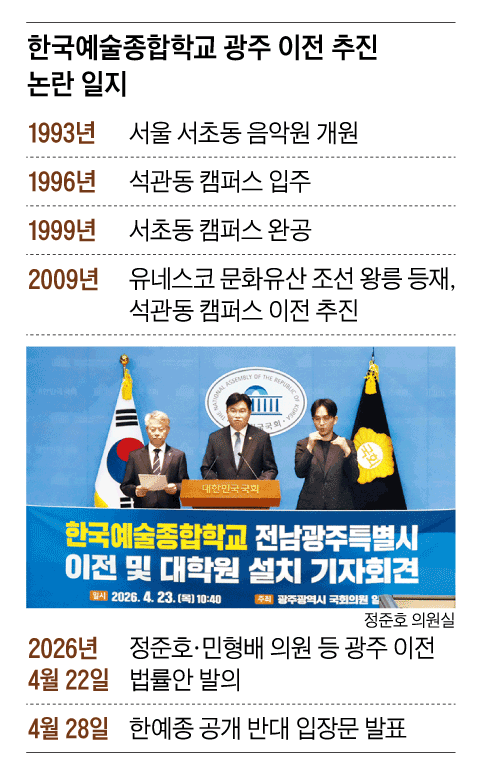 그래픽=이진영