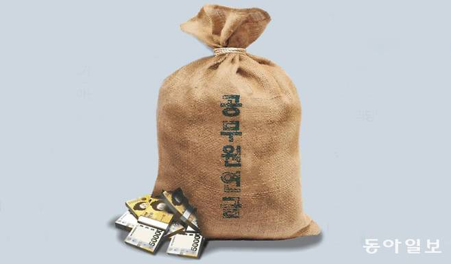동아일보 DB