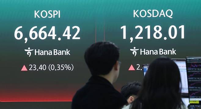 29일 오전 서울 중구 하나은행 딜링룸 전광판에 코스피 지수가 표시되고 있다. 사진=뉴스1