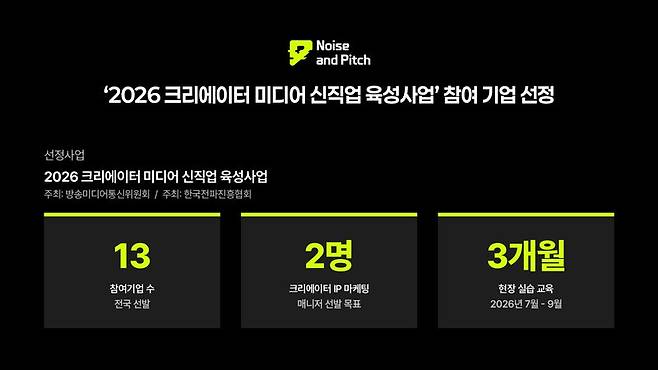 노이즈앤피치, 정부와 크리에이터 미디어 신직업 인재