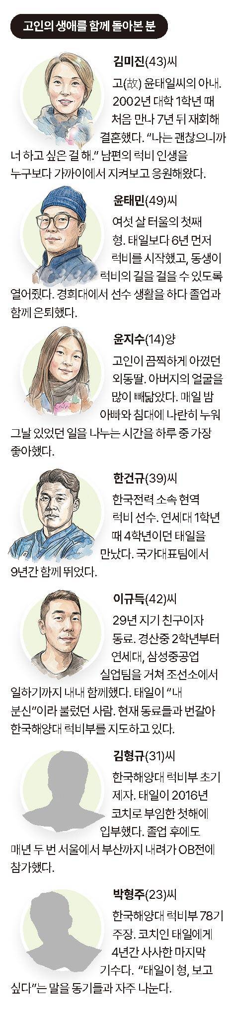 고인의 생애를 함께 돌아본 분. 그래픽=송정근 기자