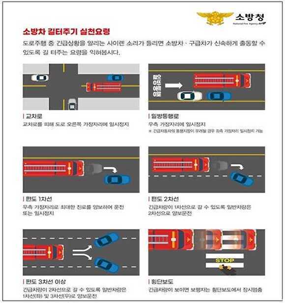 소방차 길터주기 실천요령 홍보 웹 포스터 [사진=안성소방서]
