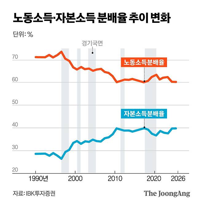 정근영 디자이너