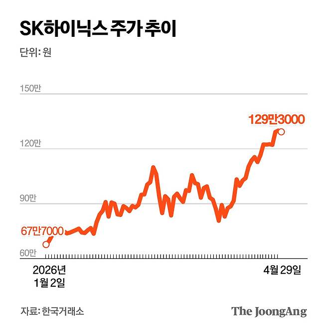 박경민 기자