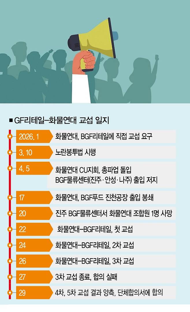 [일러스트 | 게티이미지뱅크]