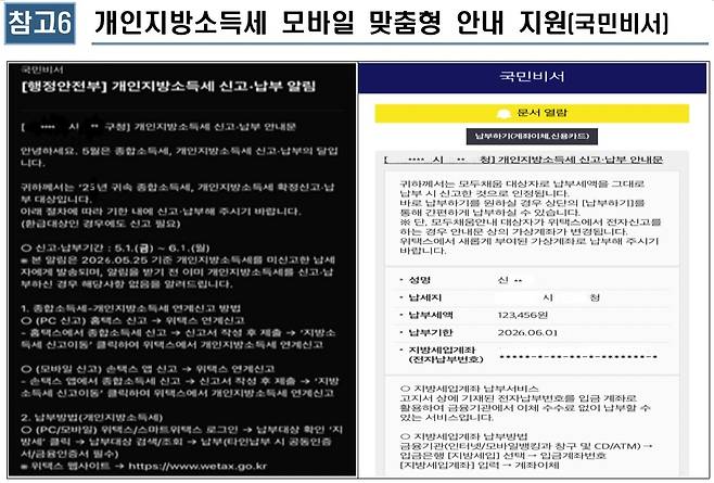 [국세청 제공. DB 및 재판매 금지]