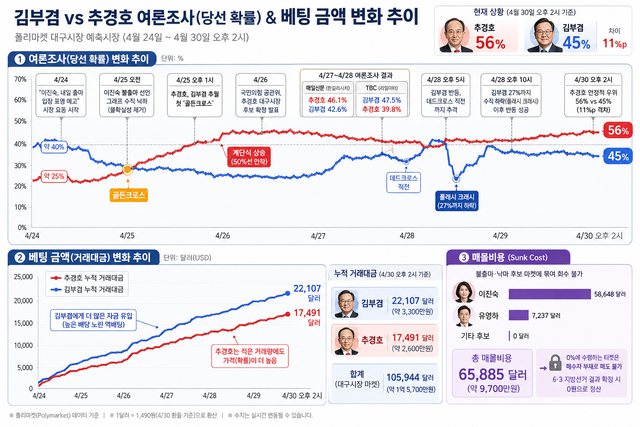 AI 생성 이미지