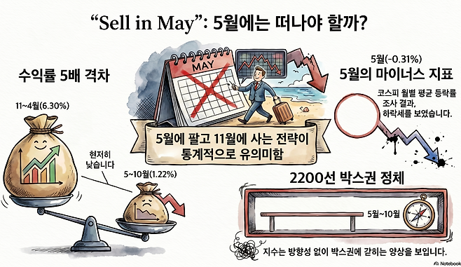 (출처=구글 노트북LM)