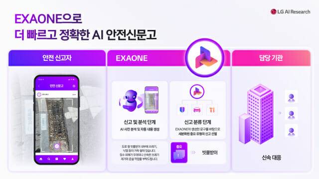 빗물받이 예시 (사진=LG AI연구원)