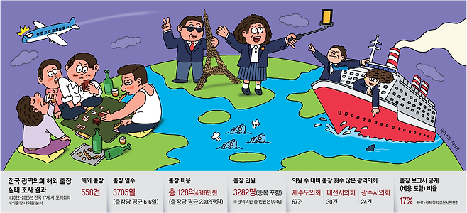 그래픽=박상훈