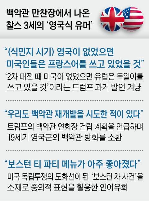 /그래픽=양진경