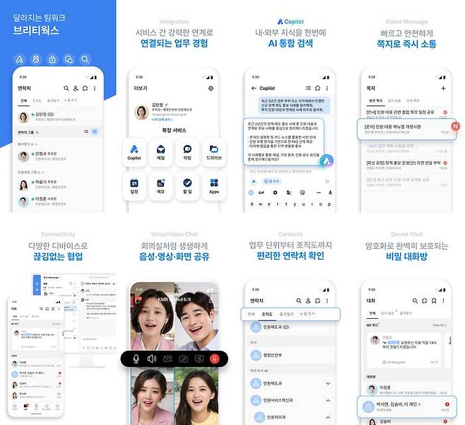 삼성SDS생성형AI기반 협업솔루션 ‘브리티웍스(BrityWorks)’ⓒ삼성SDS