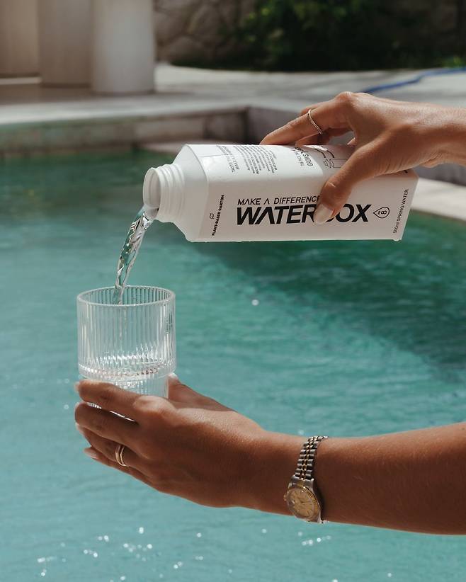 @waterboxaustralia