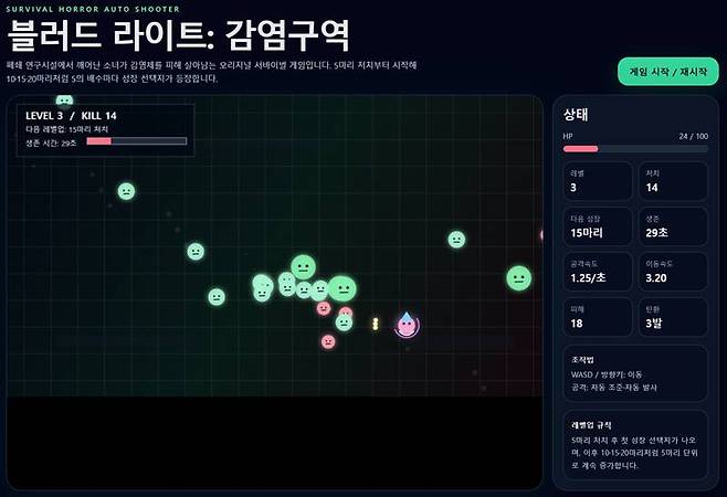 브라우저에 즐길 수 있도록 완성된 결과물 분홍색 캐릭터가 눈에 띈다.