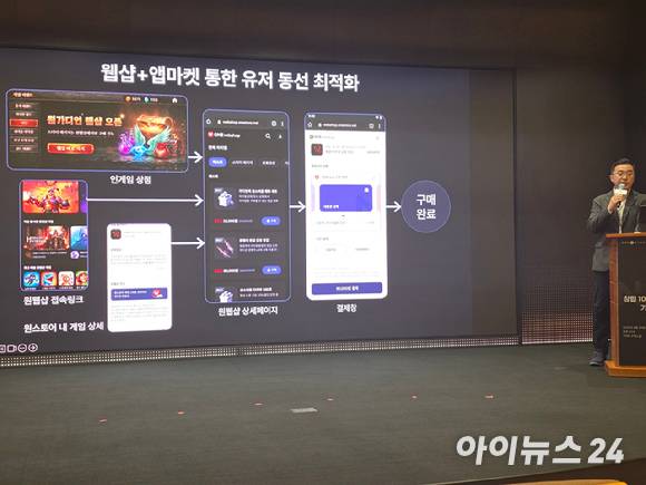 박태영 원스토어 대표가 30일 서울 중구 SKT 타워에서 열린 원스토어 10주년 기자간담회에서 '원웹샵'을 소개하고 있다. [사진=박정민 기자]