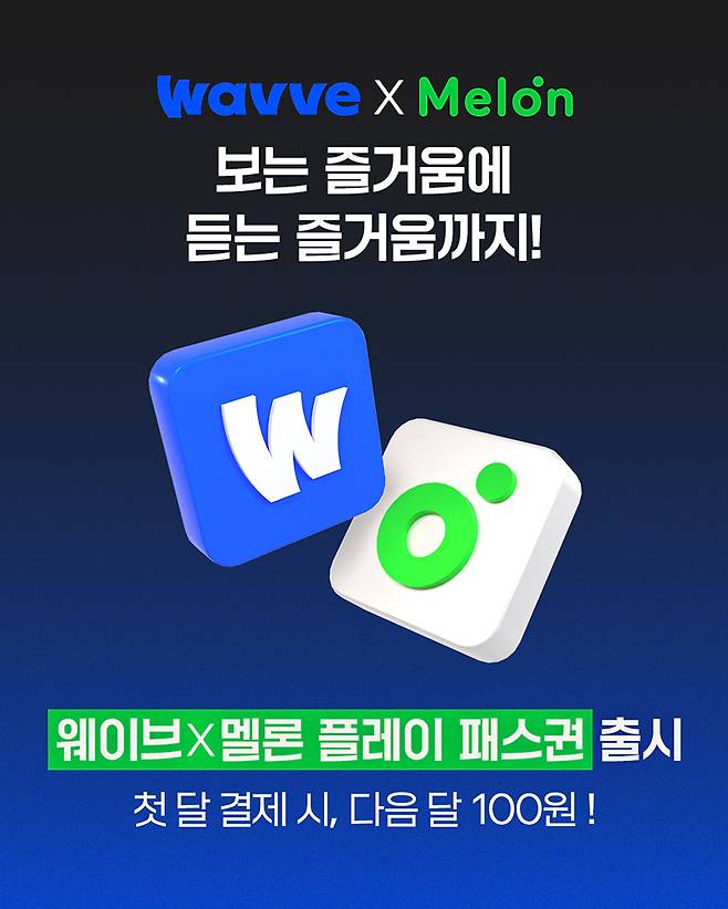 웨이브는 자사 '광고형 스탠다드'(월 5500원)와 멜론의 '모바일 스트리밍 클럽'(월 7590원)을 결합한 '웨이브X멜론 플레이 패스' 이용권을 출시한다고 30일 밝혔다./사진제공=웨이브