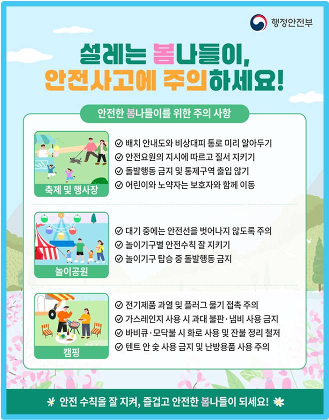 행정안전부 제공