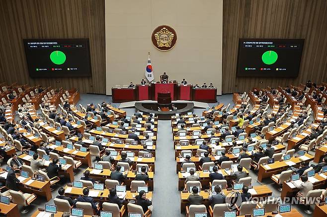 '노동절 법정 공휴일로' 공휴일법 본회의 통과 (서울=연합뉴스) 신현우 기자 = 31일 국회에서 열린 3월 임시국회 제3차 본회의에서 공휴일에 관한 법률 일부개정법률안(대안)이 통과되고 있다. 2026.3.31 nowwego@yna.co.kr
