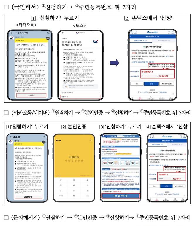 근로·자녀장려금 신청 방법 안내