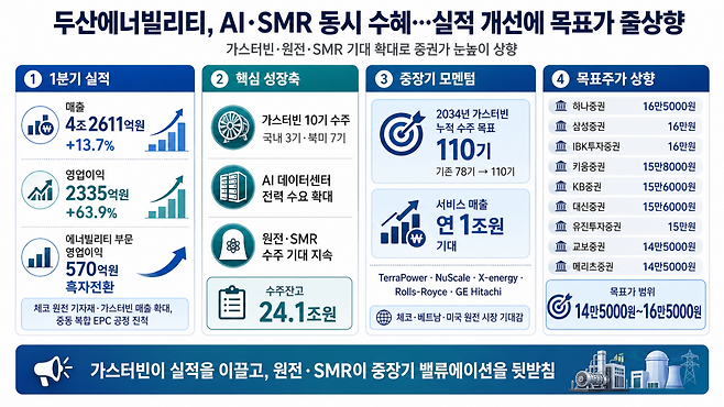 AI 기반 편집 이미지.(출처=챗GPT)