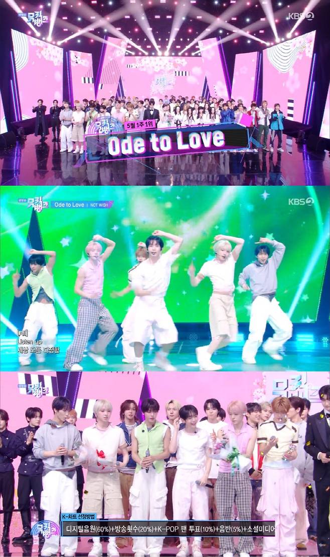 (사진=KBS2 '뮤직뱅크' 방송화면)