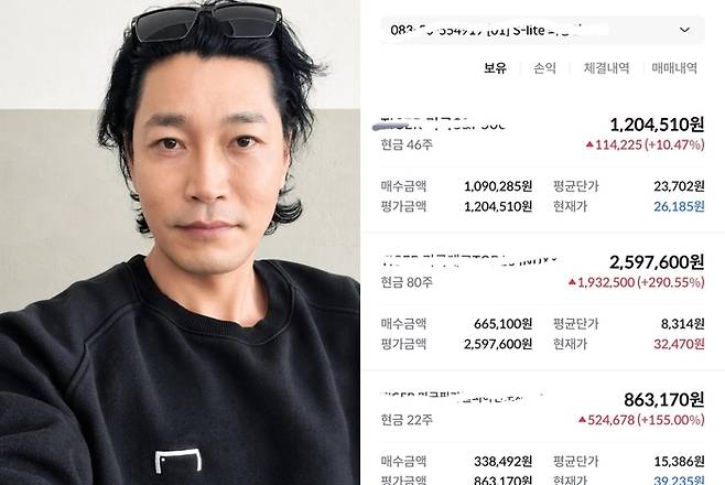 최귀화 SNS.
