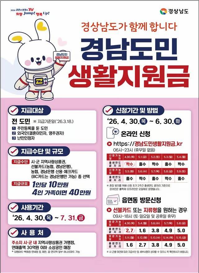 경남도민 생활지원금