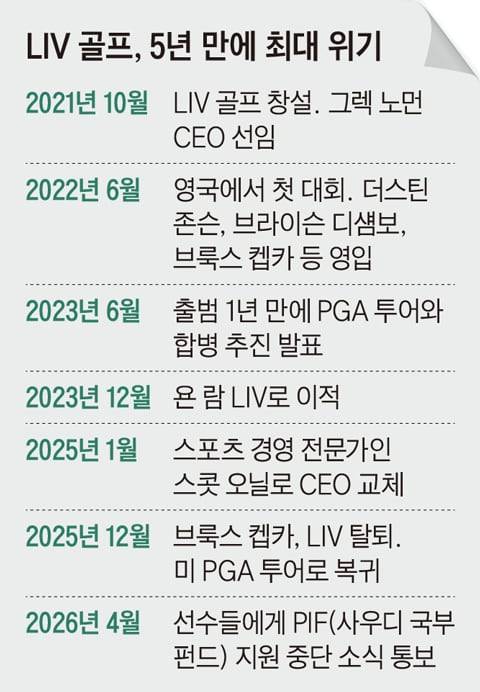 그래픽=김현국