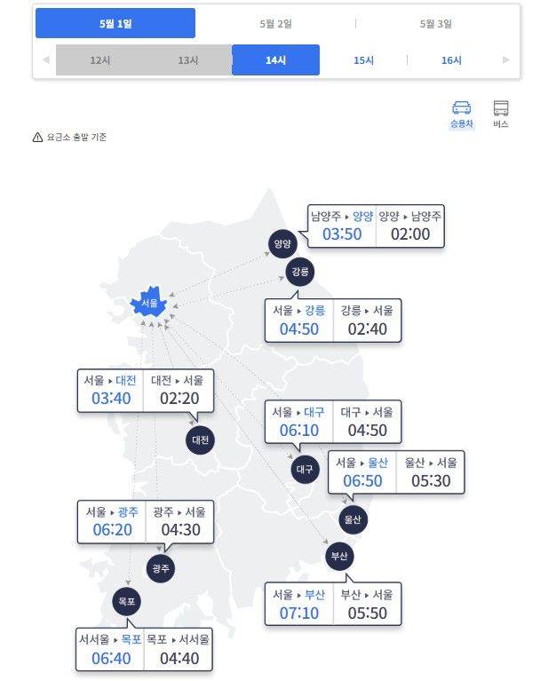 ⓒ 한국도로공사