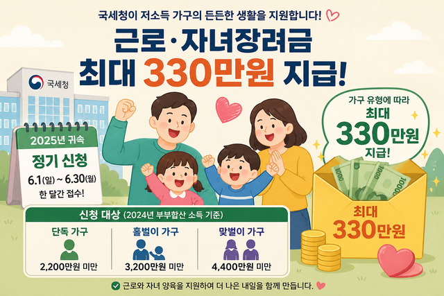 챗GPT가 그린 이미지