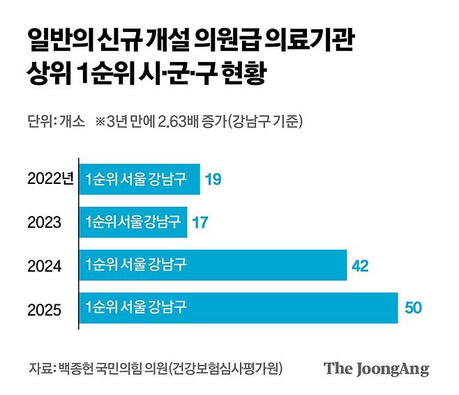 박경민 기자