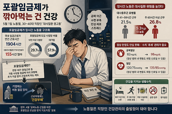 챗GPT를 활용해 제작