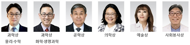 올해 삼성호암상 수상자로 선정된 오성진 미국 캘리포니아대 버클리캠퍼스 교수(왼쪽부터·과학상 물리·수학부문), 윤태식 위스콘신대 매디슨 교수(과학상 화학·생명과학부문), 김범만 포스텍 명예교수(공학상), 에바 호프만 덴마크 코펜하겐대 교수(의학상), 조수미 소프라노(예술상) 오동찬 국립소록도병원 의료부장(사회봉사상). 호암재단