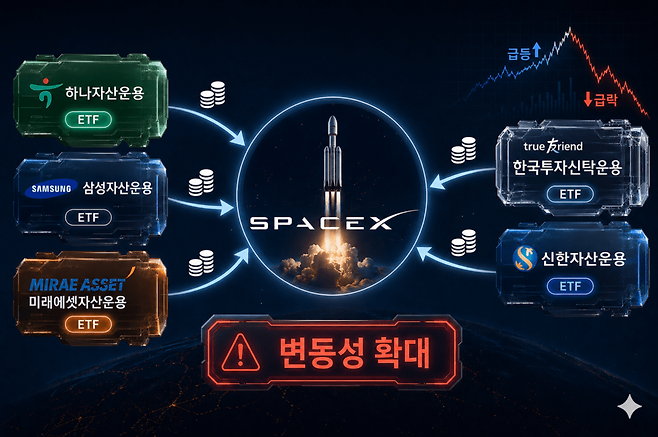 [이미지=Google Gemini]
