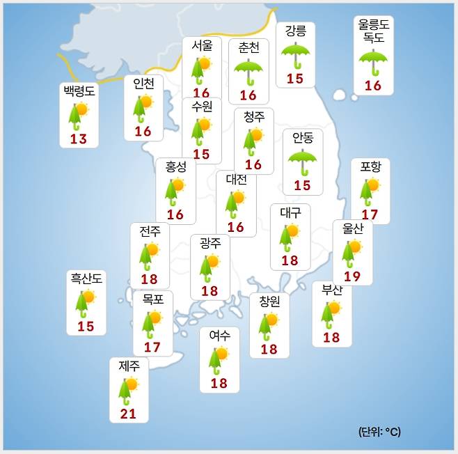 ⓒ기상청: 내일(3일) 오후 날씨