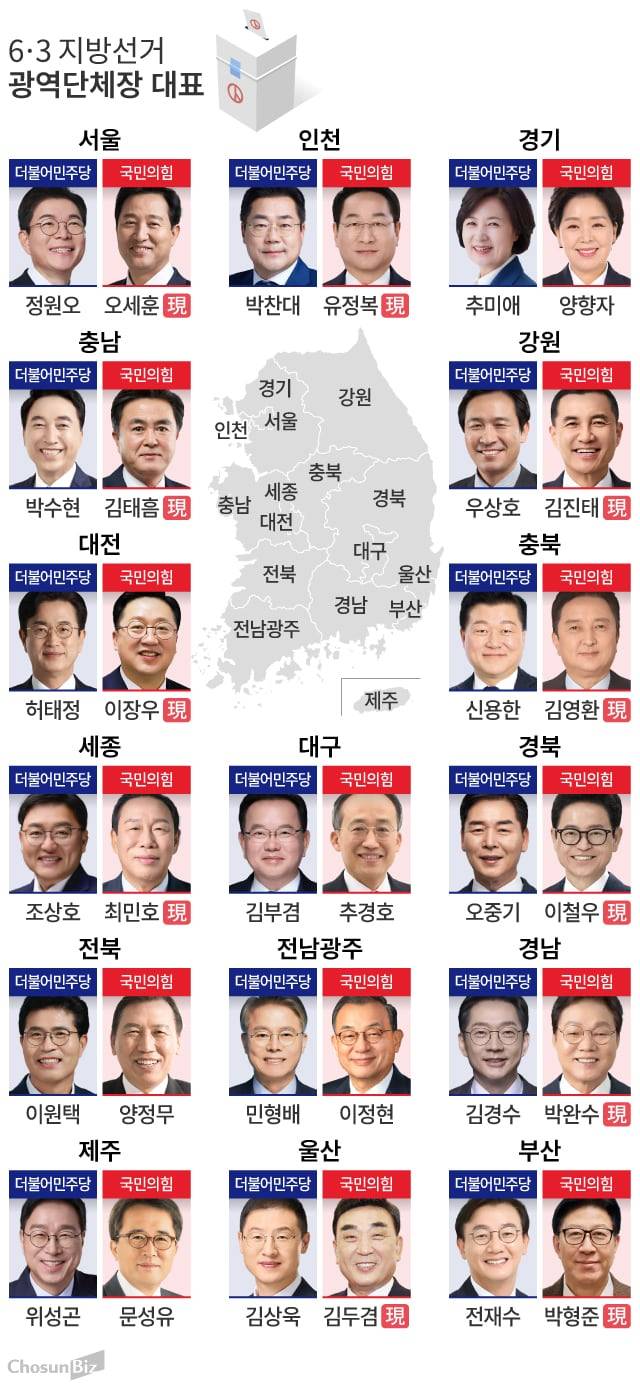그래픽=손민균