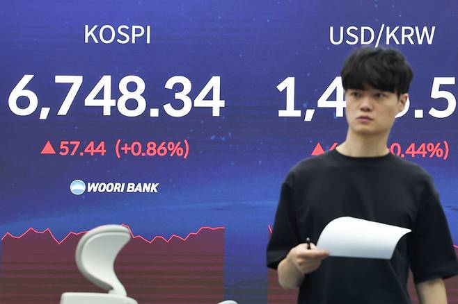 지난 4월 30일 서울 중구 우리은행 본점 딜링룸 현황판에 코스피가 표시돼 있다. 이날 코스피는 전 거래일 대비 48포인트(0.72%) 오른 6739로 출발해 장중 6750선까지 오르며 최고치를 경신했다. (연합뉴스)