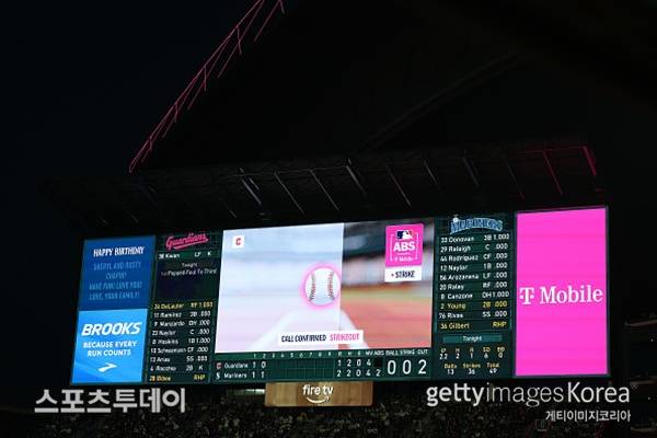 사진=GettyImages 제공