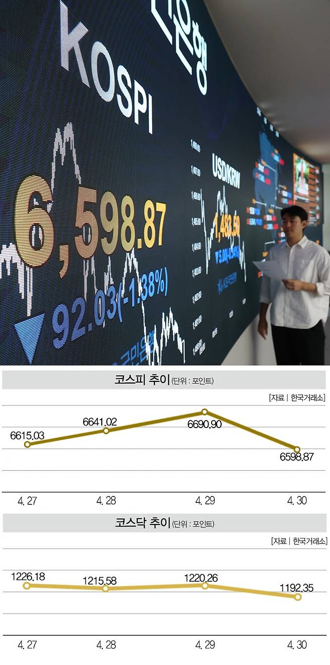 [사진｜뉴시스]