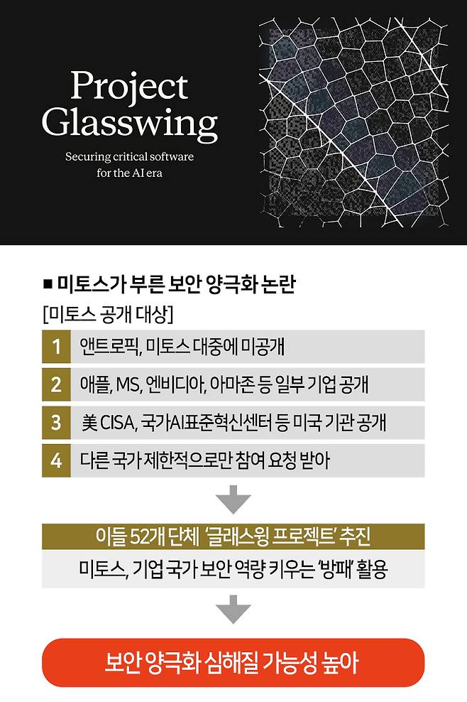 [사진 | 더스쿠프 포토]