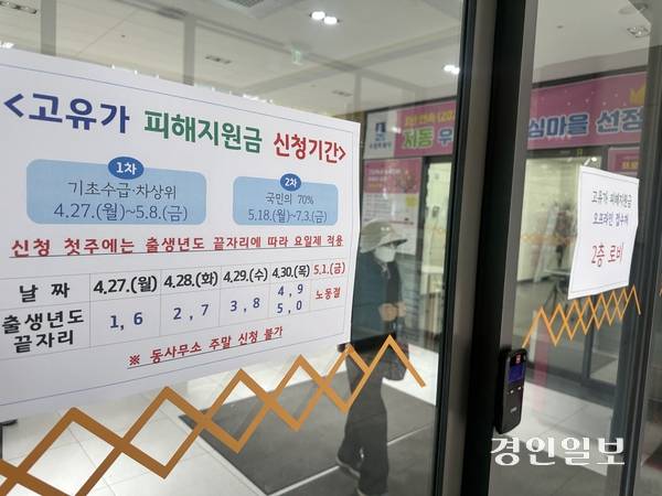 수원시 지동 행정복지센터에 고유가 피해지원금 접수처 위치가 안내돼 있다. 2026.4.28 /목은수기자 wood@kyeongin.com
