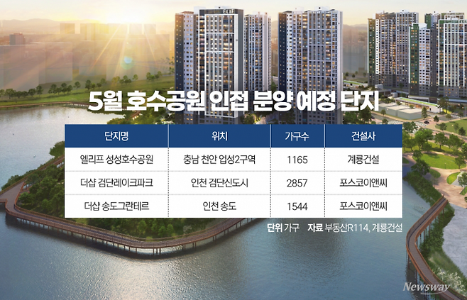 그래픽=이찬희 기자