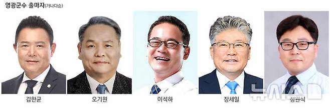 [영광=뉴시스] 제9회 전국동시지방선거 전남 영광군수 출마자들. 가나다순. (그래픽=최희영) 2026.05.03. photo@newsis.com
